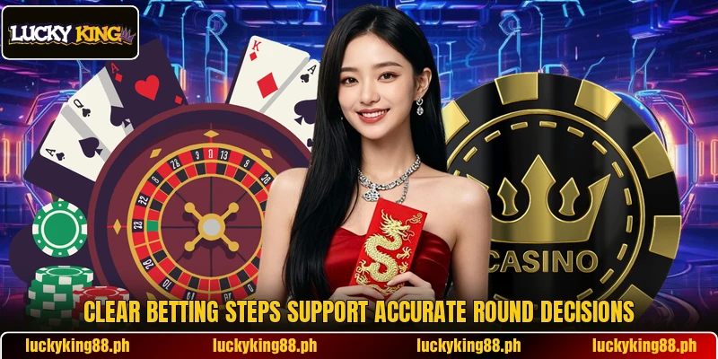 Clear betting steps support accurate round decisions
