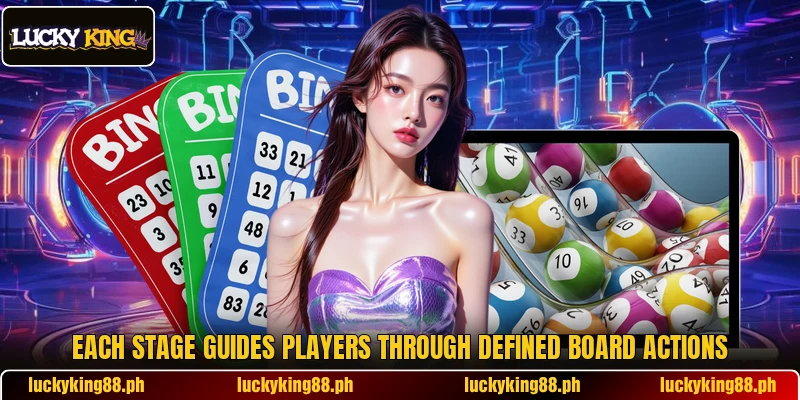 Each stage guides players through defined board actions
