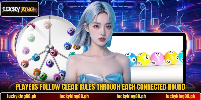 Players follow clear rules through each connected round Players follow clear rules through each connected round