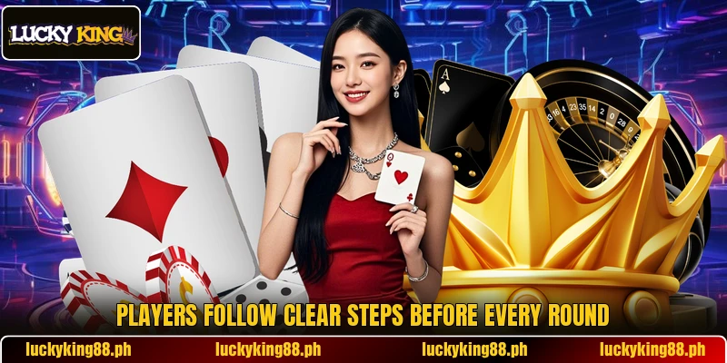 Players follow clear steps before every round Players follow clear steps before every round