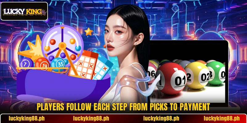 Players follow each step from picks to payment Players follow each step from picks to payment