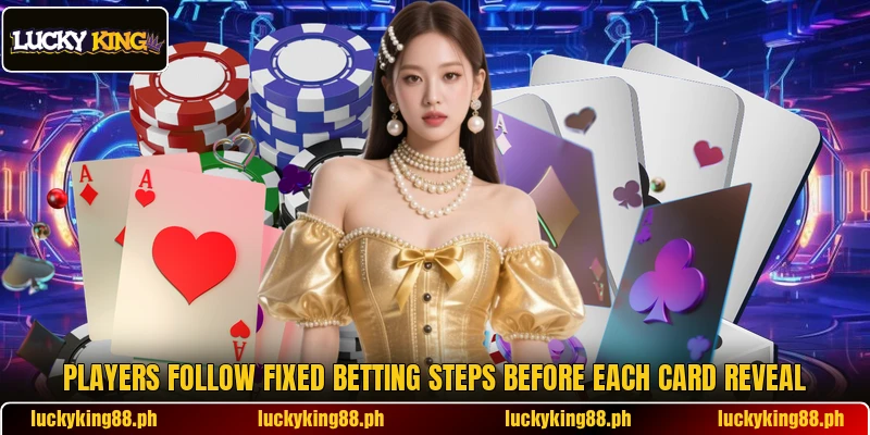 Players follow fixed betting steps before each card reveal