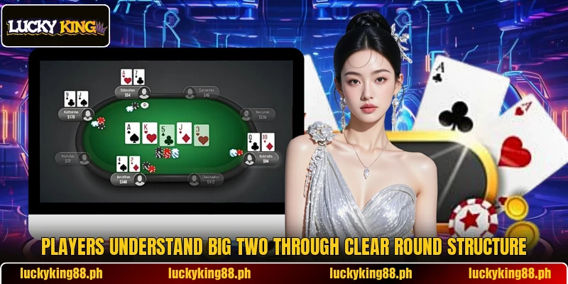 Players understand big two through clear round structure Players understand big two through clear round structure