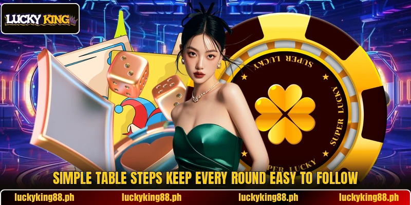 Simple table steps keep every round easy to follow Simple table steps keep every round easy to follow